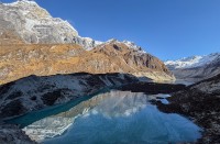 Hotter Himalaya melts glaciers