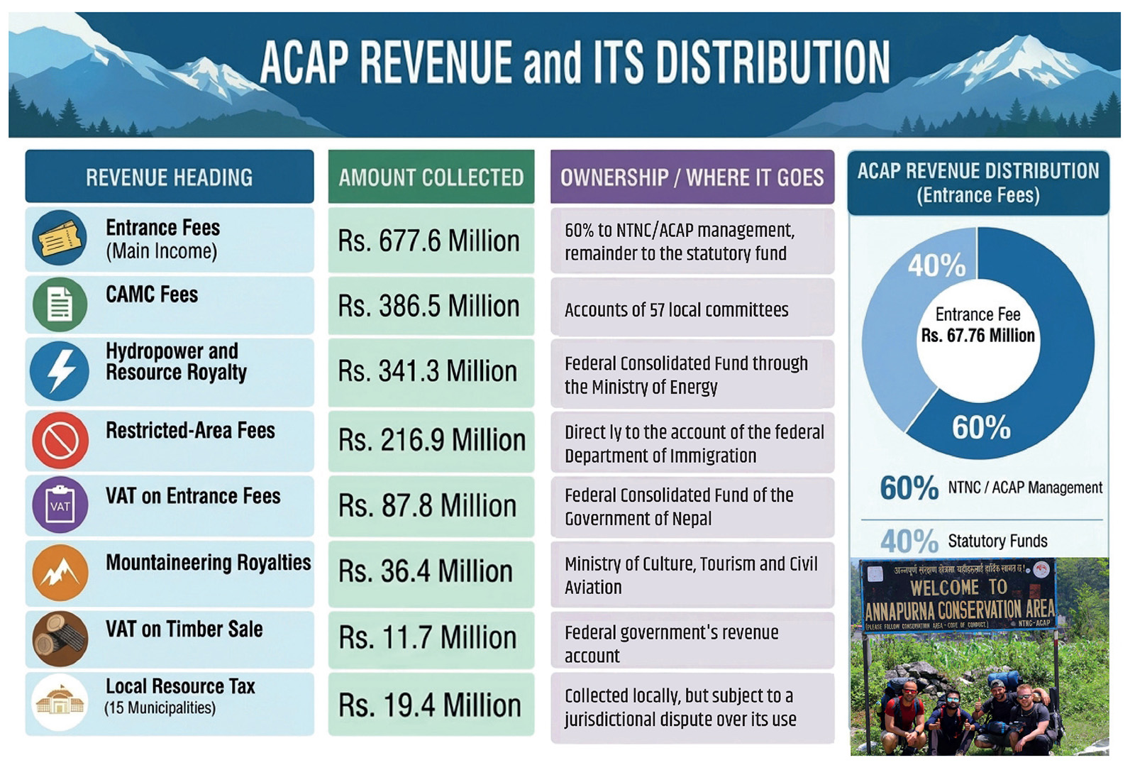 acap-info-english-copy-1791190706.jpg